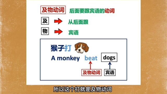 30秒学懂「及物动词」和「不及物动词」,英语语法就应该一看就懂!!