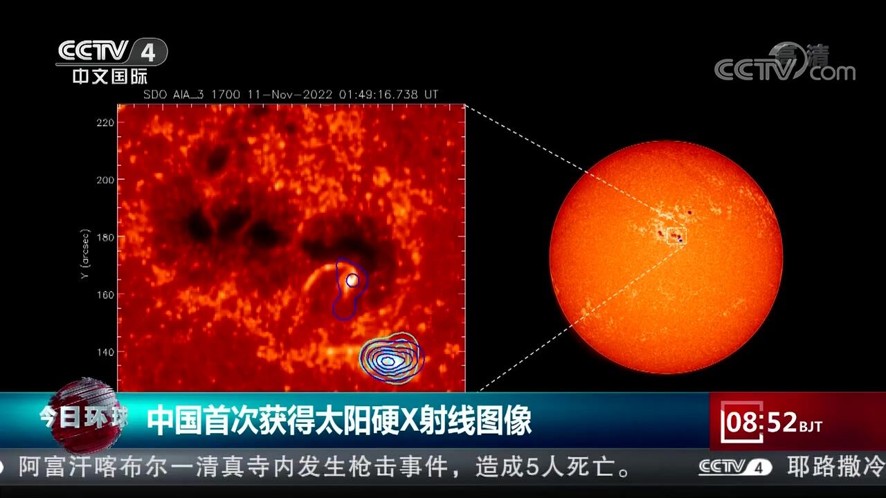 中国首次获得太阳硬X射线图像