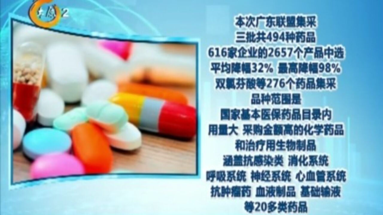 12月20日起,山西省公立医疗机构494种药品降价