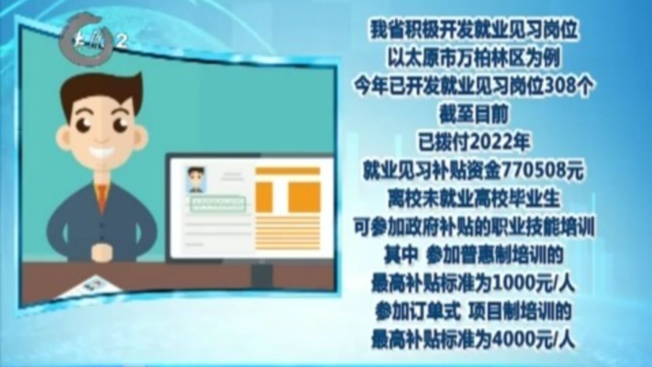 帮高校毕业生“找活儿”,山西省出台系列政策