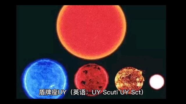 银河系中哪个星球体积最大?