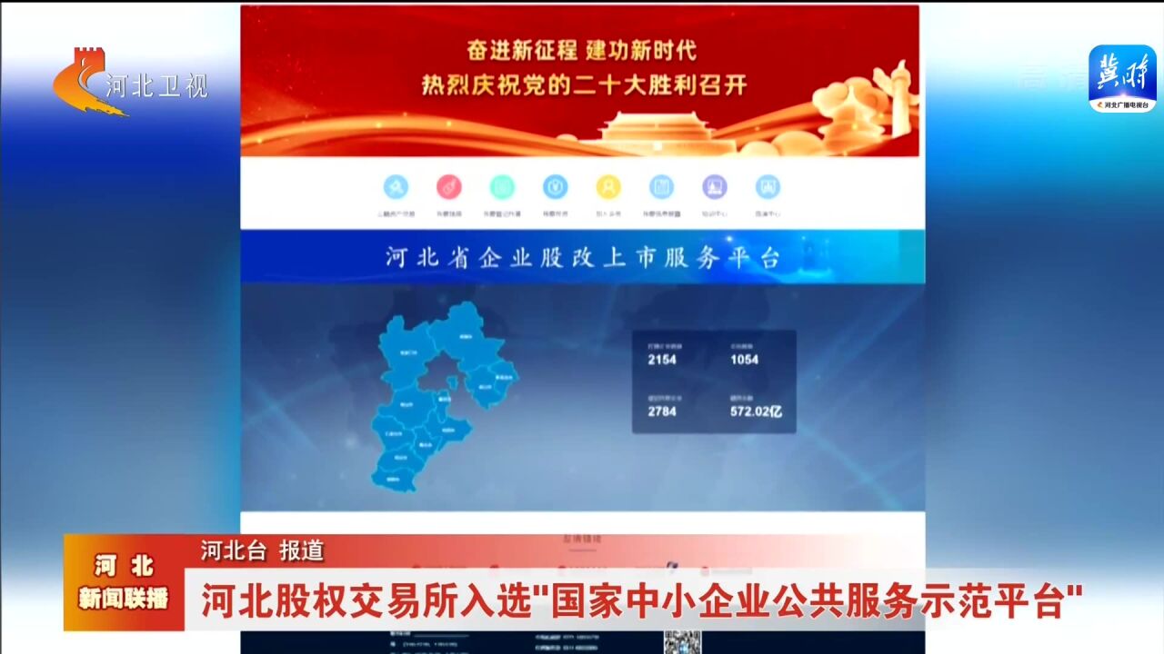 河北股权交易所入选“国家中小企业公共服务示范平台”