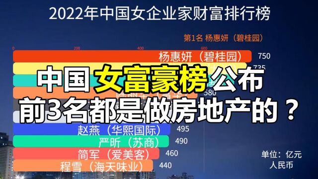 2022年中国女企业家财富排行榜公布:杨惠妍,又是中国女首富?