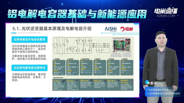 光伏逆变器的工作原理