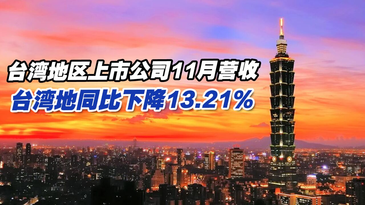 颓了!台湾地区上市公司11月营收同比下降13.21%