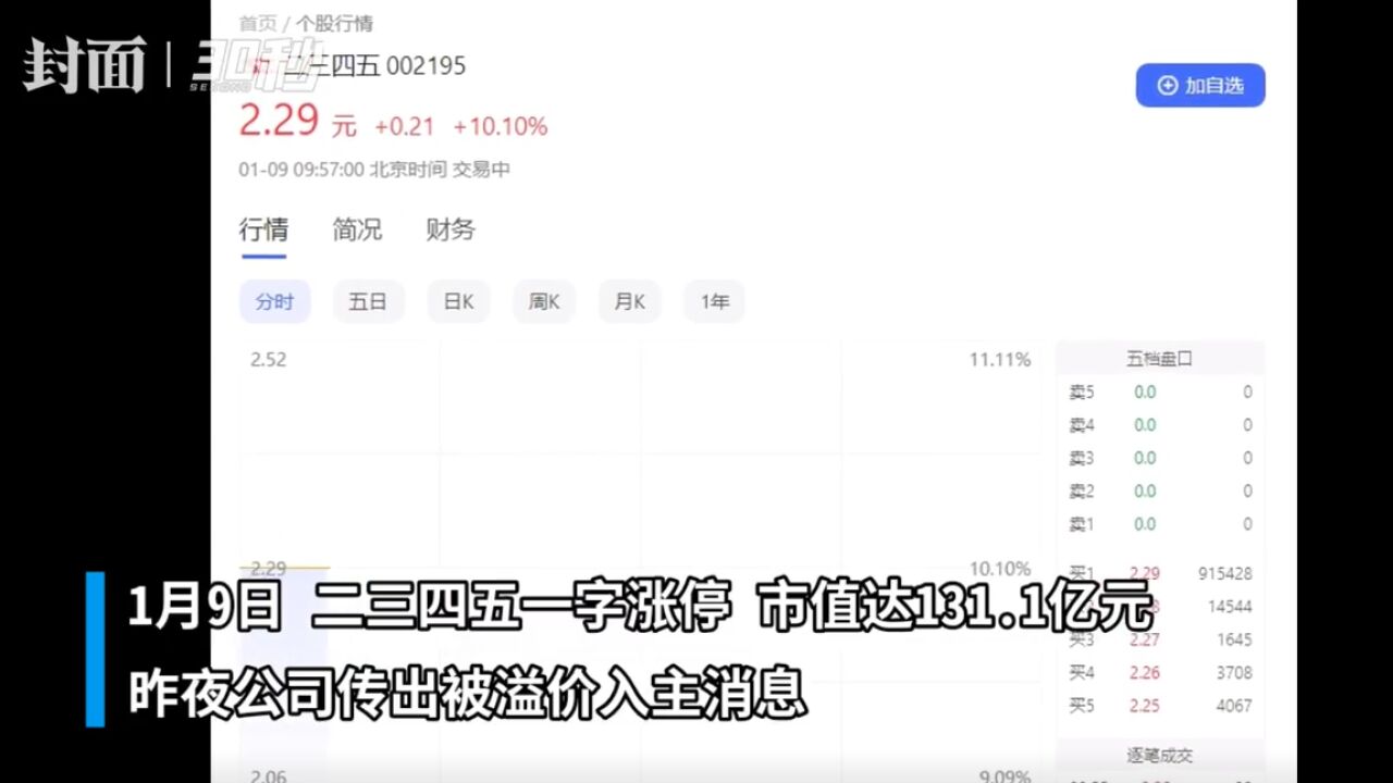 30秒丨被高溢价入主 互联网公司二三四五一字涨停