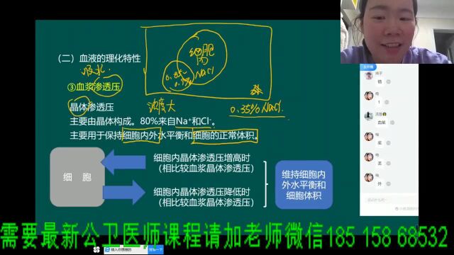 2023年公卫执业医师、公卫助理医师 生理学21——文蕊老师