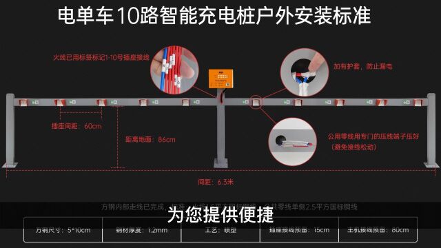 电动车充电桩可以自己安装吗?其实没有你想的那么难