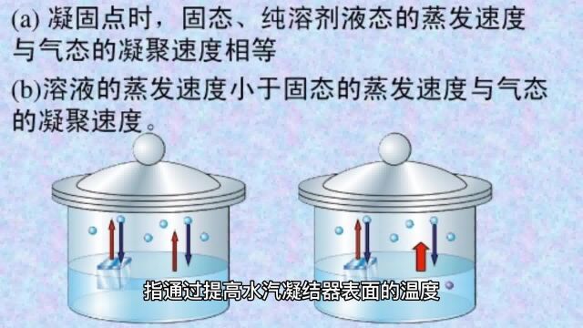 欣谕中试机冻干机控制真空度压强的主要几种方法