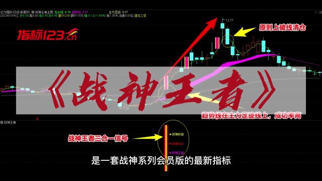 通达信2023《战神王者》三合一主副图选股预警指标公式源码