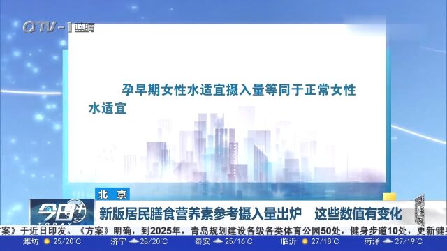 新版居民膳食营养素参考摄入量出炉!这些数值有变化