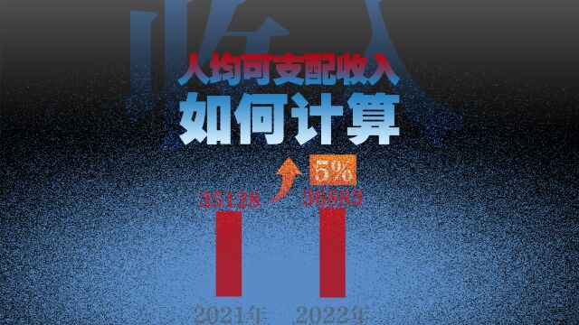 人均可支配收入,36883元咋算的?