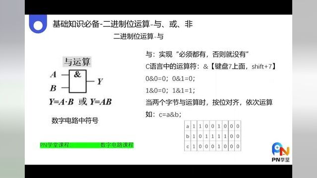 郭天祥2023版学习单片机视频13二进制位运算与或非