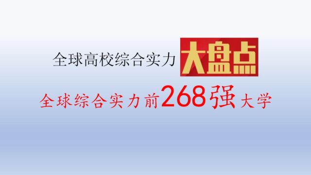 全球高校综合实力前268强大学