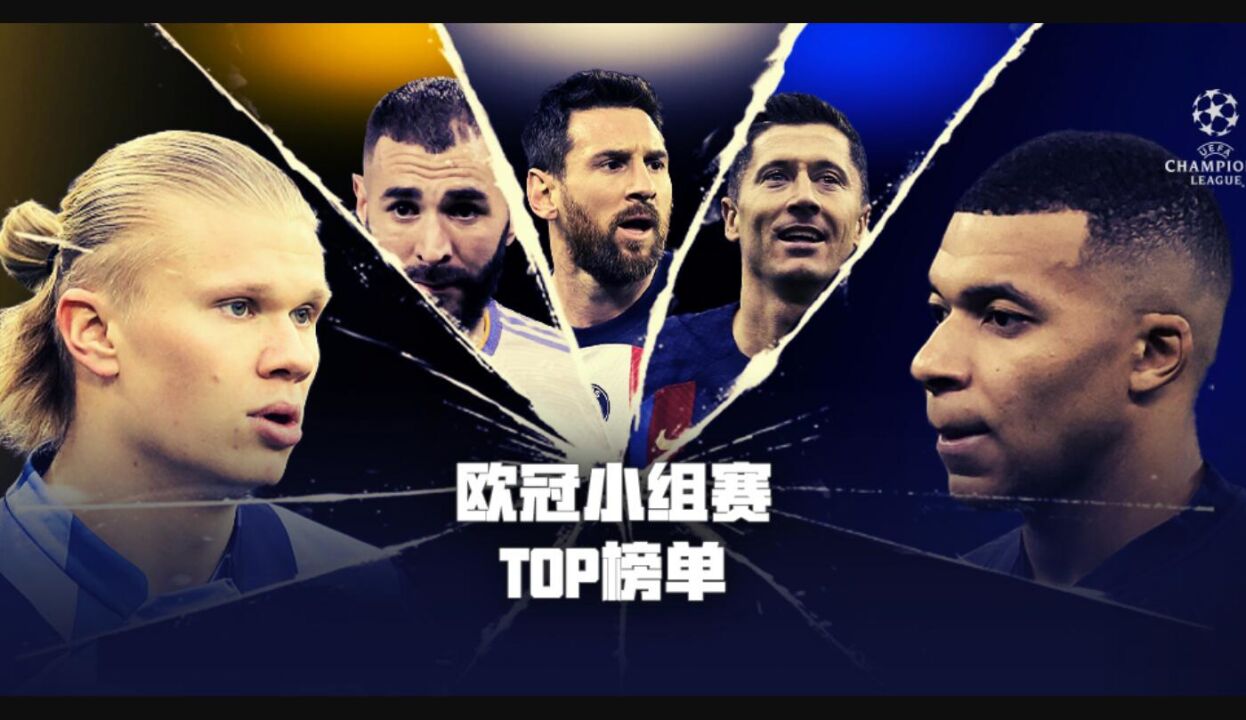 欧冠小组赛TOP榜盘点:5佳进球+5佳扑救+5大庆祝+5大红牌+5大单刀