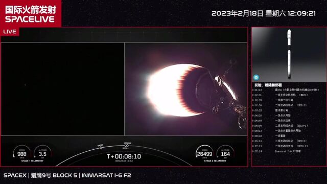 SPACEX  猎鹰9号 BLOCK 5  INMARSAT I6 F2任务 2023.02.18