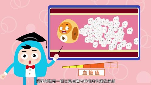 悟远文化——《人体王国》慢性病防治科普系列动画——糖尿病篇