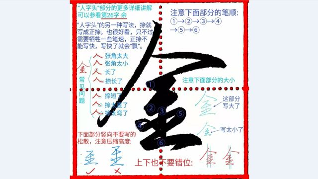 《千字文行书学习》第0041字 ⷠ金