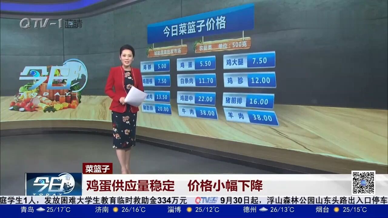 鸡蛋供应量稳定,价格小幅下降