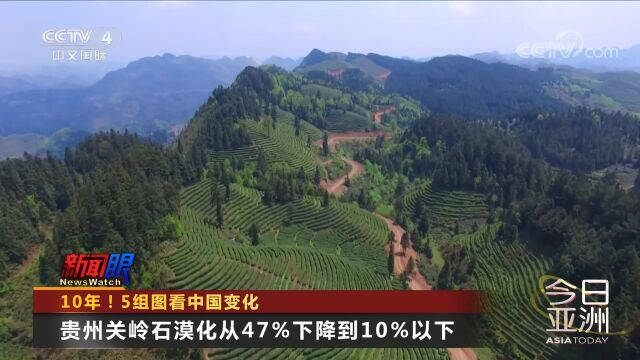 过去10年中国多领域捷报频传,5组卫星对比图看真切