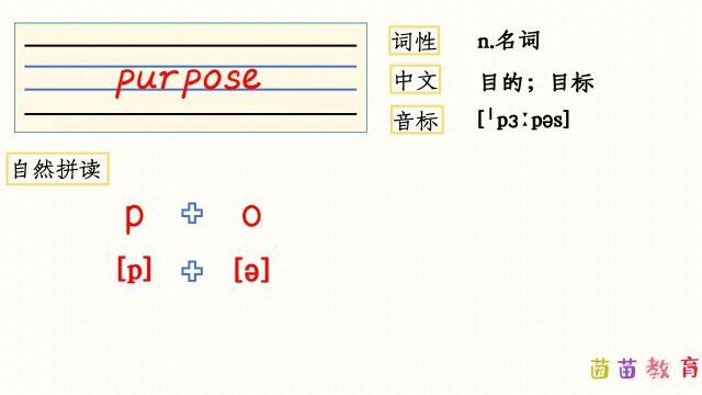 自然拼读:purpose