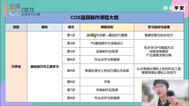 跃动学堂先导课龙角制作课程介绍6