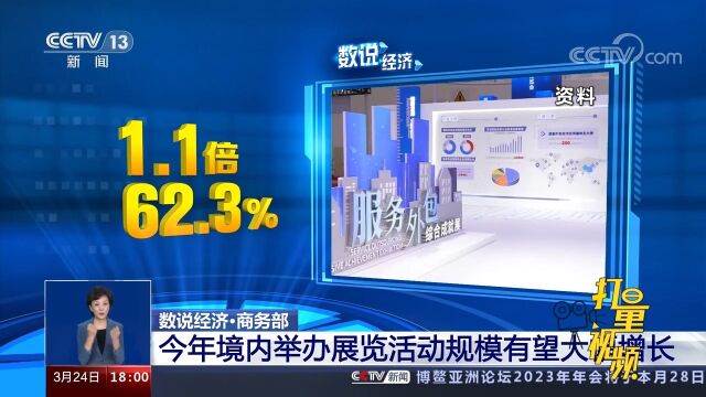 商务部:2023年境内举办展览活动规模有望大幅增长