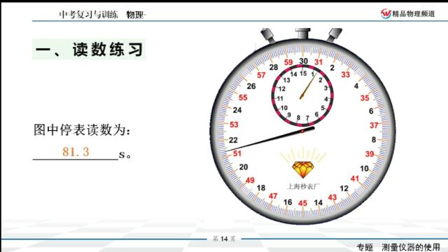 中考物理专题课件:仪器使用和读数(可下载)