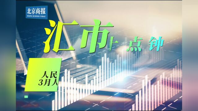 人民币中间价调贬118基点报6.8882,3月人民币在俄外汇交易份额超越美元