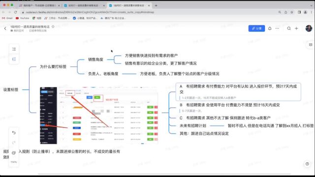 高质量电话培训