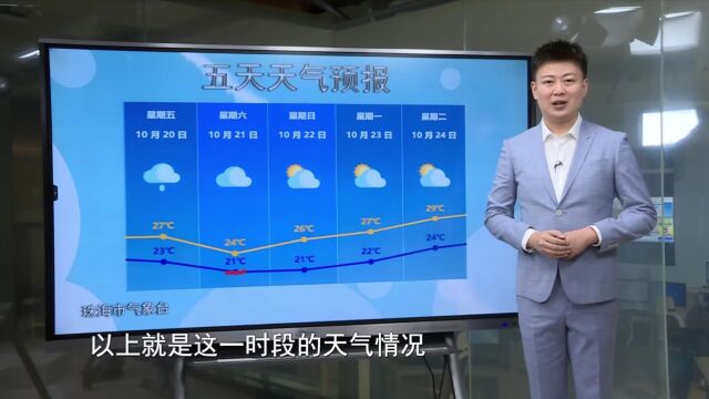 2023年10月19日午间珠海天气预报