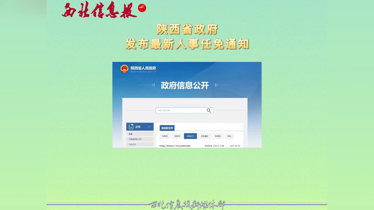 陕西省政府发布最新人事任免通知