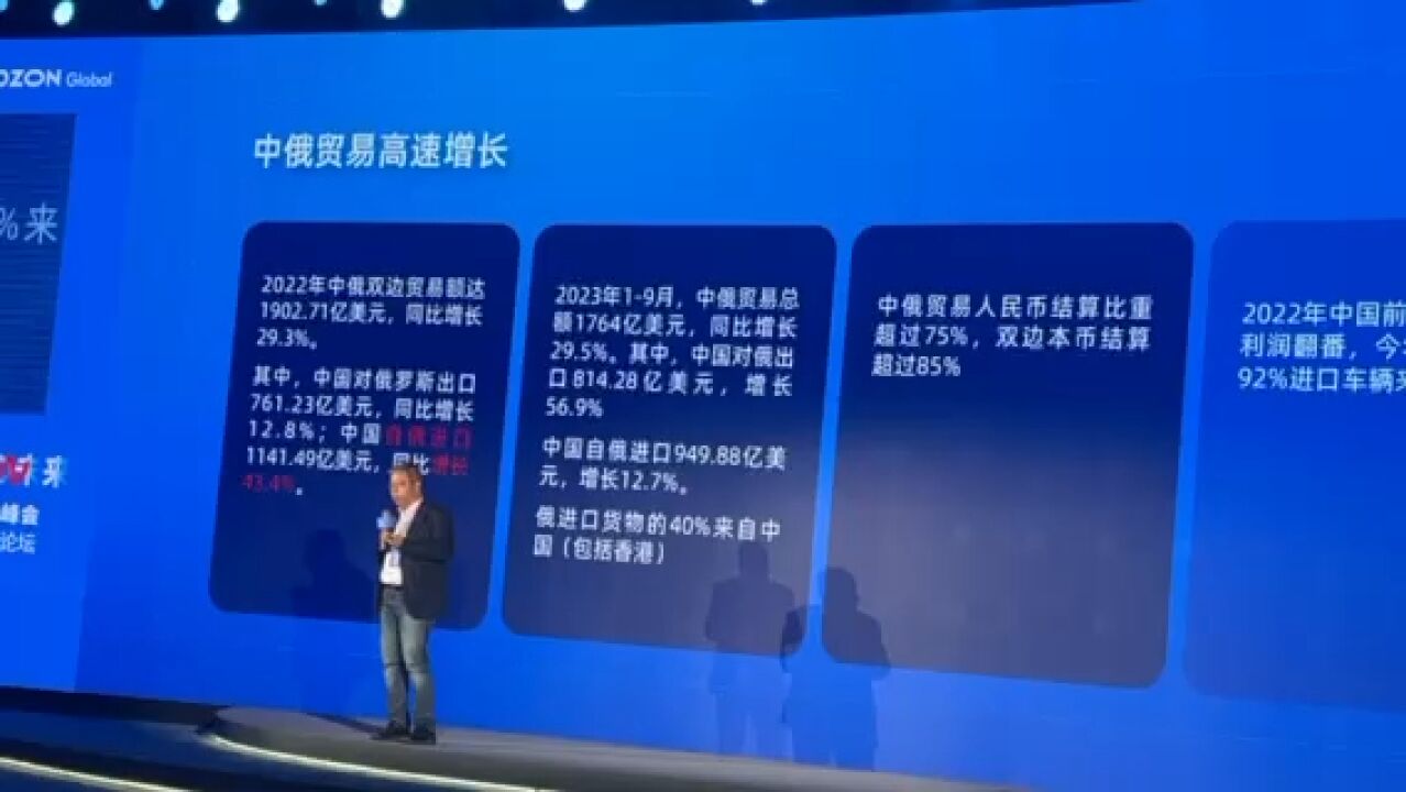 今年俄罗斯市场40%的消费品从中国引进