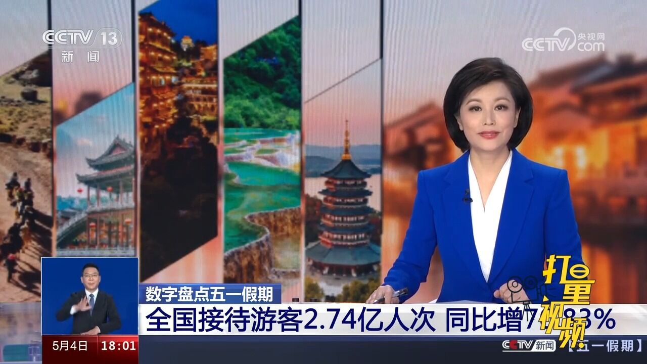 全国接待游客2.74亿人次,同比增70.83%