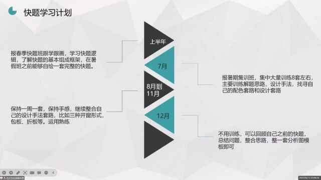 23 内工建筑考研 最实用经验分享