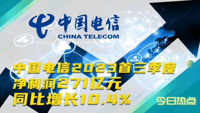 中国电信2023首三季度净利271亿元,同比增10.4%