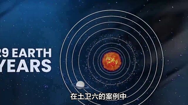 太阳系内,最有可能存在地外生命的星球,发现多种适宜生命的条件