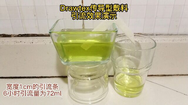 Drawtex传导型敷料引流效果演示