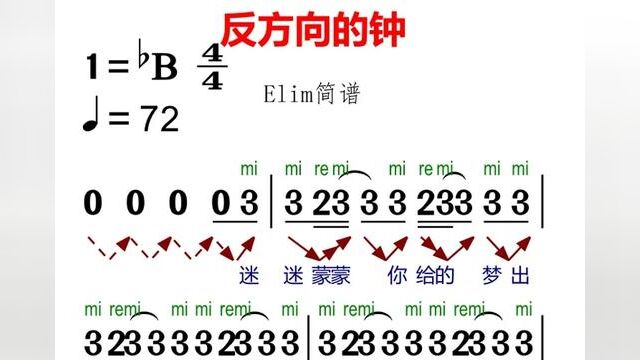 《反方向的钟》有声动态简谱来啦!每天练习五遍,帮你解决音准节奏问题.#零基础学简谱 #动态曲谱 #简谱识谱教学 #简谱教学