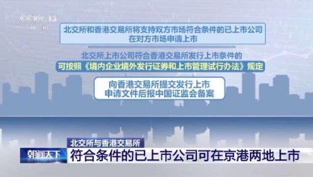 北交所与港交所签署合作谅解备忘录 推出京港两地上市安排