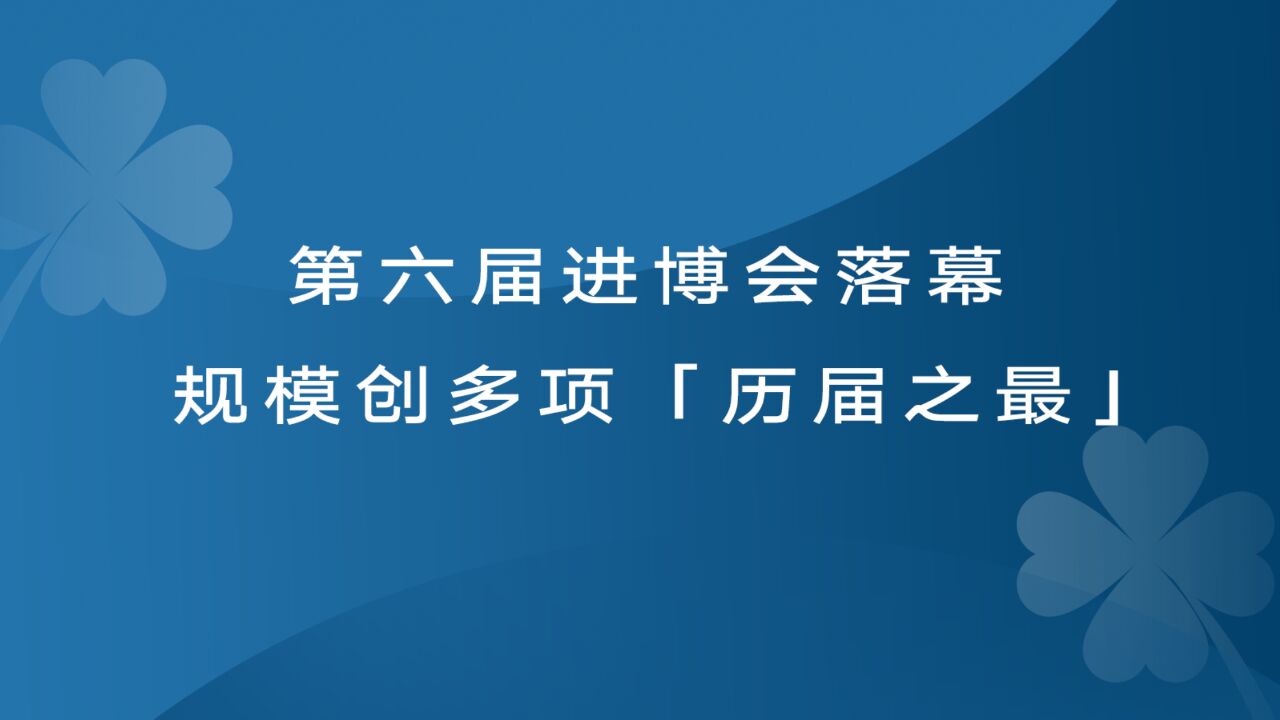 收官集锦,让中国大市场成为世界共享的大市场