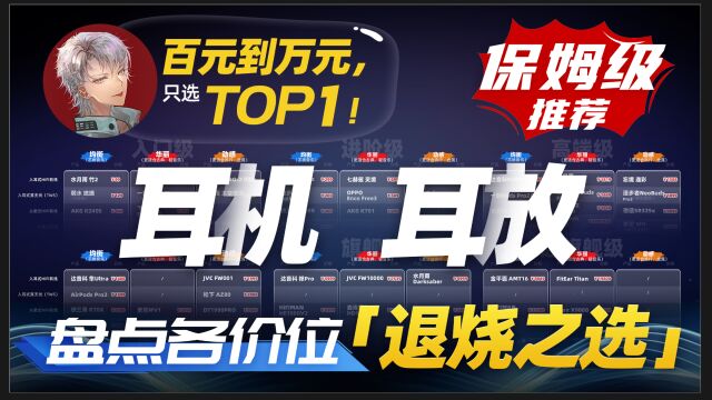 耳机耳放保姆级选购指南|百元到万元,只选TOP1!盘点各价位HiFi音频设备「退烧之选」