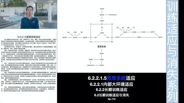 健身将指引个体通向思想实现