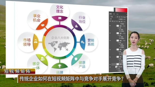 传统企业如何在短视频矩阵中与竞争对手展开竞争?(全媒体手册总第548期)