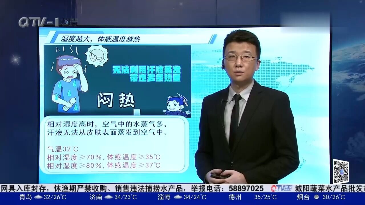 湿度90%!青岛进入闷热状态,最高温34摄氏度