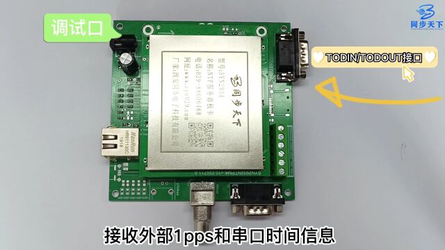 SYN2934型NTP服务器板卡(千兆)ntp服务器模块,sntp服务器板卡,ntp网络模块