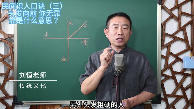 刘恒易经:民间识人口诀(三)头发向前 你无靠 靠是什么意思?