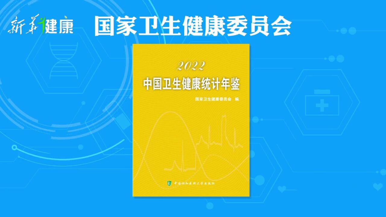 新华健康数字解读06岁儿童免疫力问卷调查报告2023年