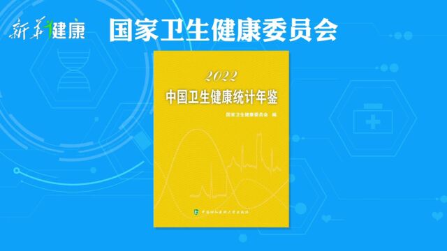 新华健康数字解读06岁儿童免疫力问卷调查报告2023年