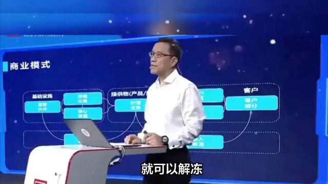 链动2+1:快速裂变,轻松提升销量!